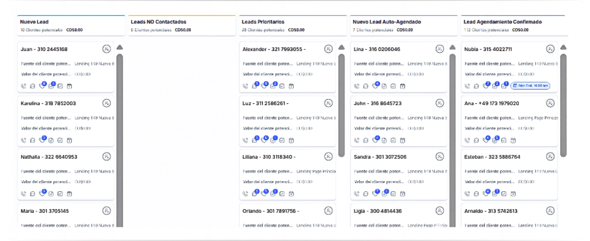 CRM con llamadas agendadas